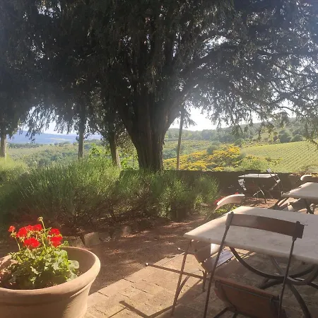 Çiftlik konaklama Borgo A Tolli *